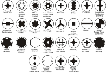 Screw-Drive-Types