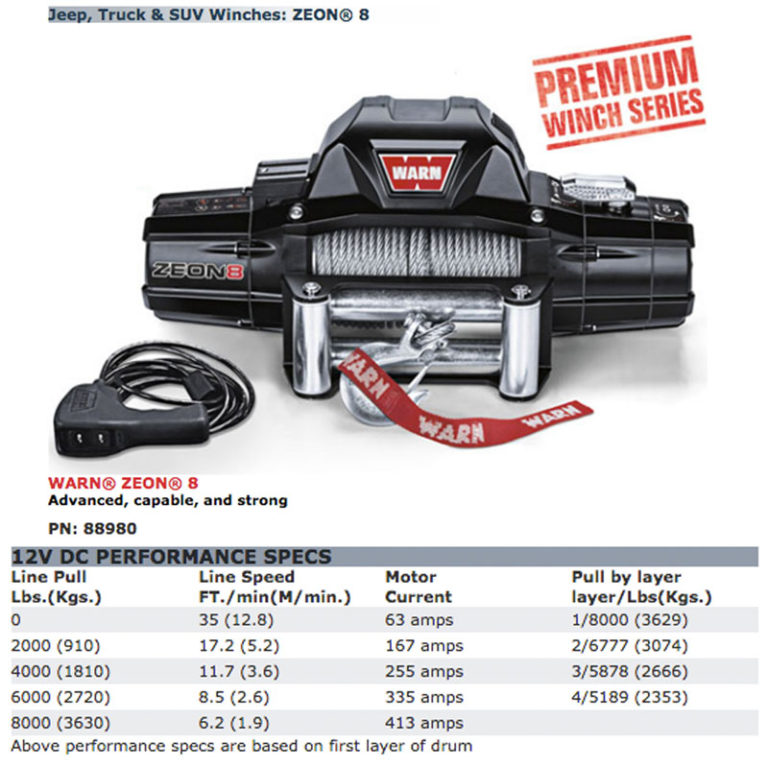 Winch Line Pulling Weight By Layer Ladies Offroad Network